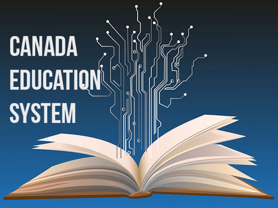 Thông tin hệ thống giáo dục Cao đẳng và Đại học tại Canada